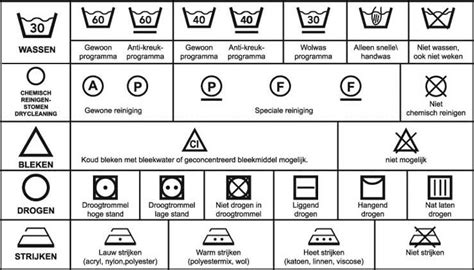 Wasvoorschriften & wastekens gids: ALLES over wassen .